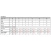 Fashion Women Autumn Winter Faux Fur Coat Solid Color Hooded Long Sleeve Pockets Fluffy Long Outerwear Jacket Black